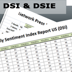 Daily Sentiment Index: US (DSI) & EU (DSIE) 1 Yr <br><br> <p style="color:red;">REG PRICE $2295 SALE $1300<br>SAVE $1695</p>